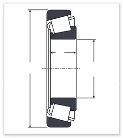 Schéma de roulement à rouleaux coniques